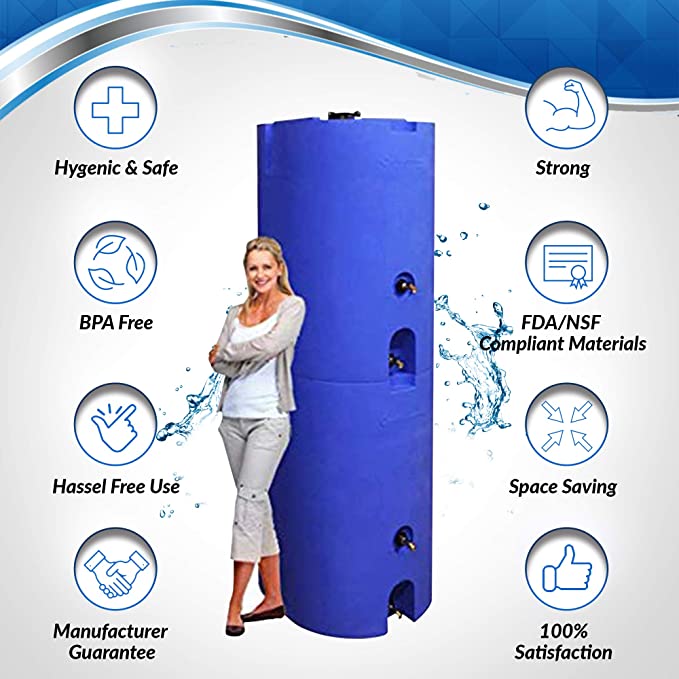 Blue 160 Gallon Water Storage Tank – WaterPrepared
