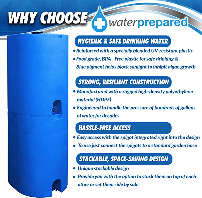 Emergency Water Storage 5 Gallon Water Tank - 20 Gallons (4 Tanks) - 5  Gallons Each w/Lids + Spigot & Water Treatment - Food Grade, Portable