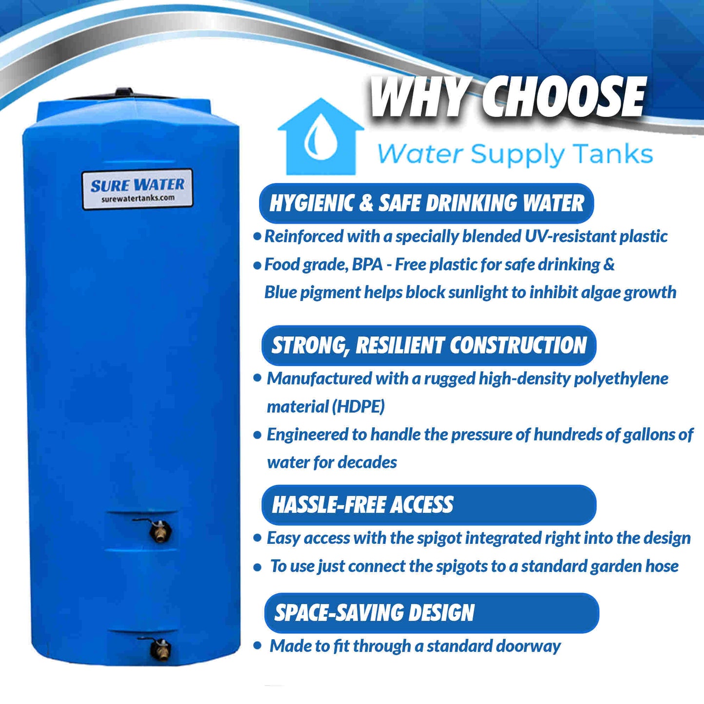 Emergency Water Storage options